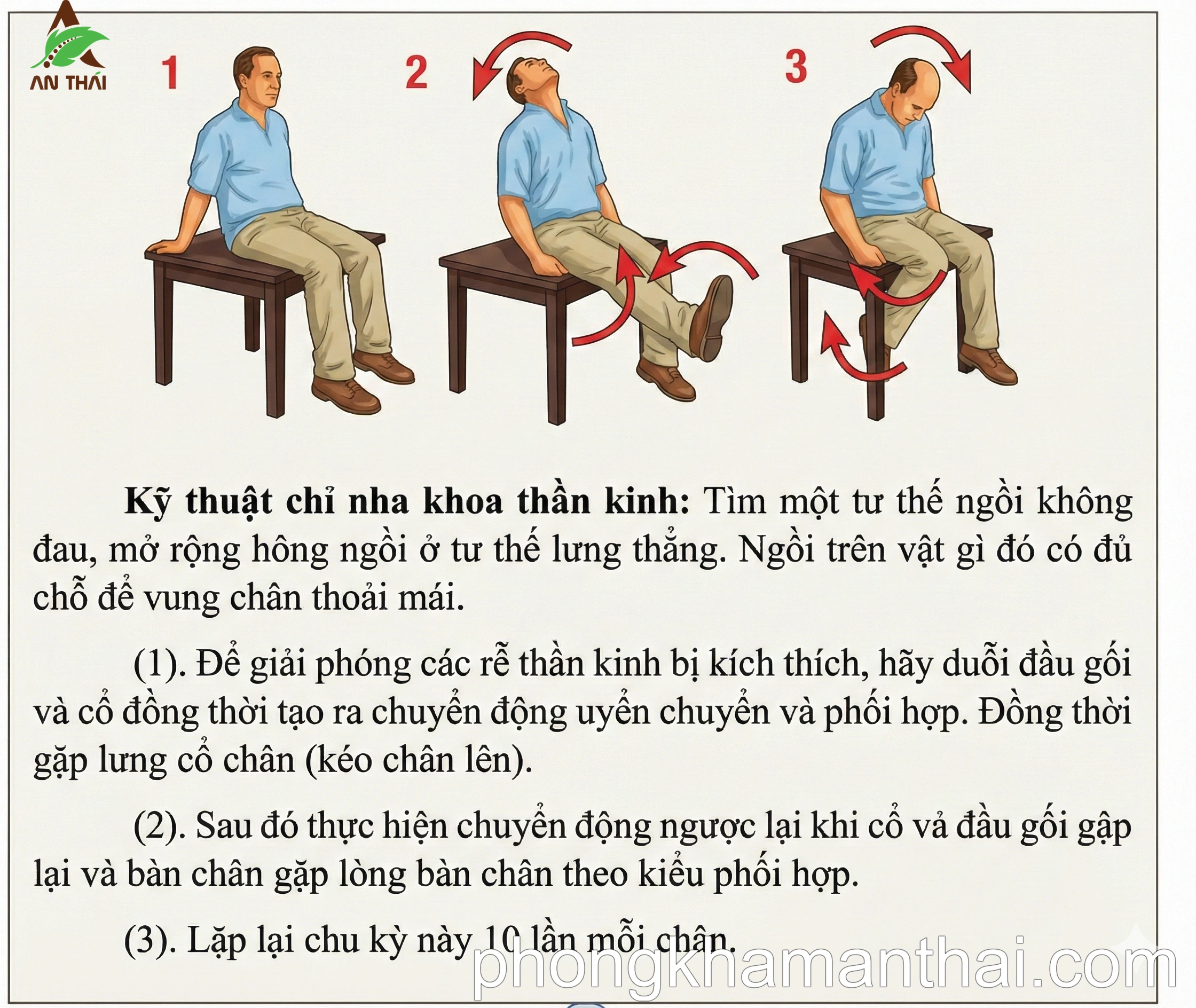 Kỹ thuật trượt thần kinh 1