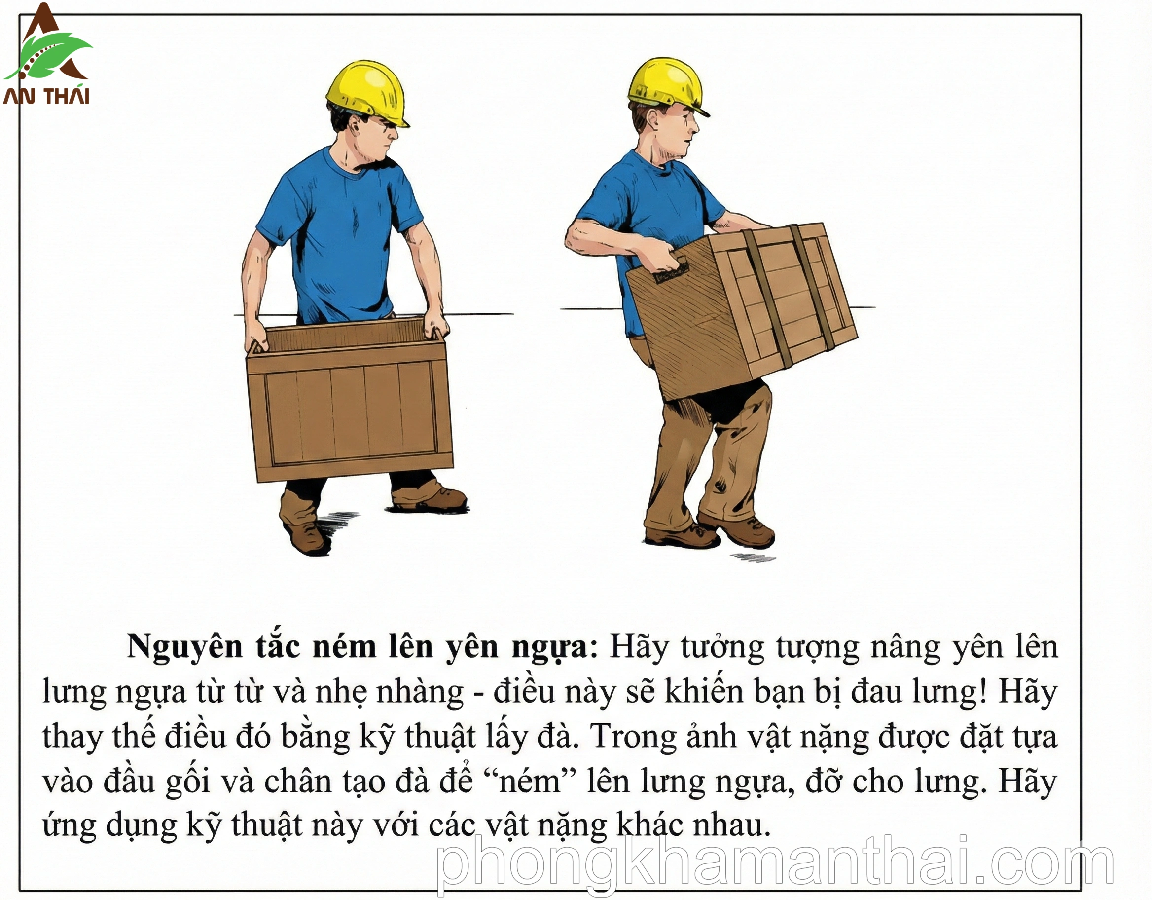 Nguyên tắc nệm đỡ